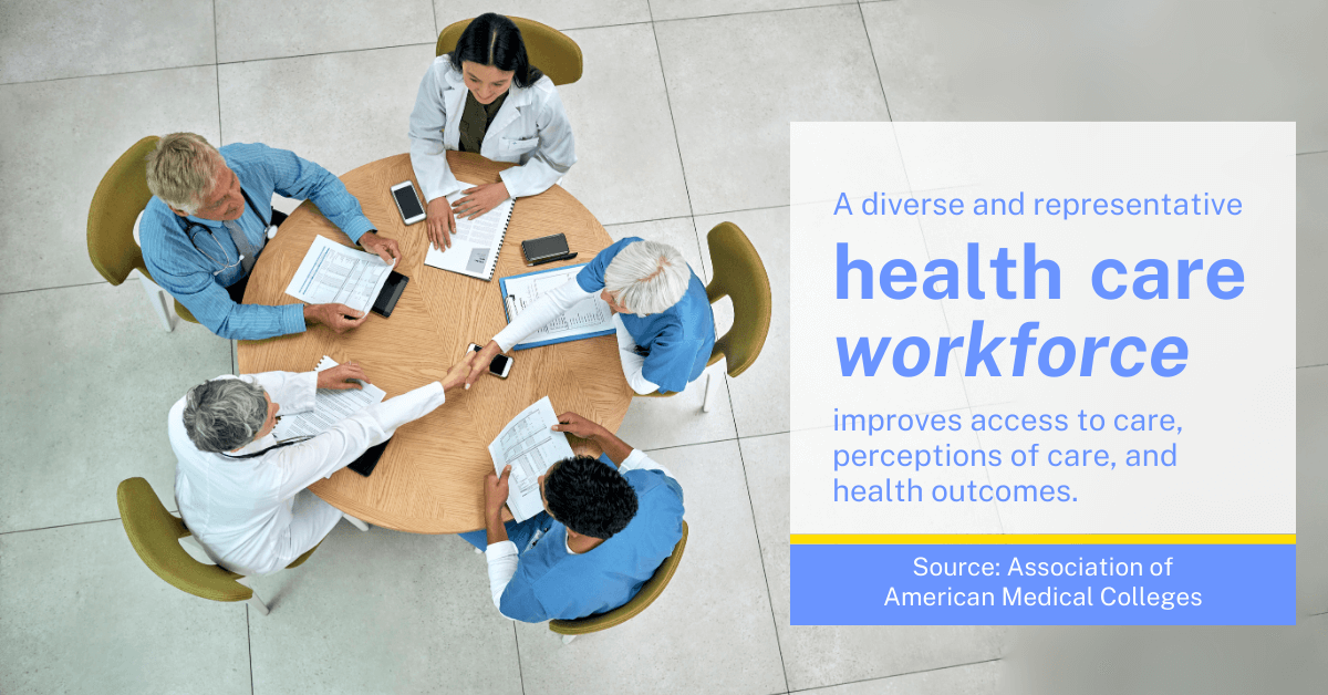 A diverse and representative health care workforce improves access to care, perceptions of care, and health outcomes. Source: Association of American Medical Colleges.